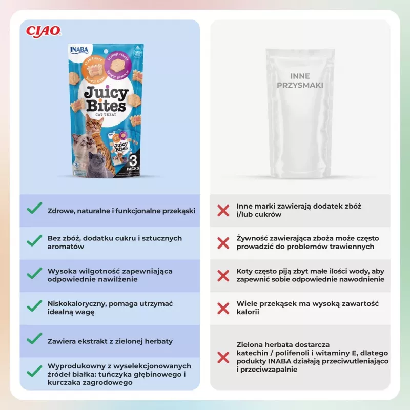 INABA Juicy Bites Cangrejo y vieira - Snacks para gatos - 3x11,3 g