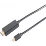 Adaptador de cable de vídeo Mini DisplayPort HDMI ShiverPeaks BS10-53045