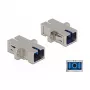 Acoplador de fibra óptica SC simplex hembra a SC simplex hembra DeLOCK 86872