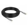 Cable óptico activo HDMI 4K 60 Hz 20 m DeLOCK 85015