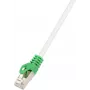 LogiLink - Cable de parcheo - RJ-45 (M) a RJ-45 (M) - 2 m - SFTP, PiMF - CAT 6 - Libre de halógenos - Gris