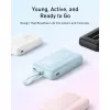 Anker Power Bank | A1689H21 | 20000 mAh | Blanco
