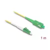 DeLOCK 83235 cable de fibra óptica InfiniBand 1m LC SC OS2 amarillo