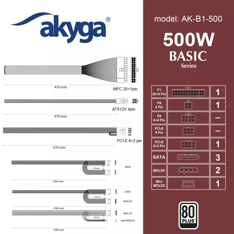 Fuente de alimentación ATX Akyga Basic AK-B1-500 500 W, ventilador de 120 mm, PFC pasivo, gris