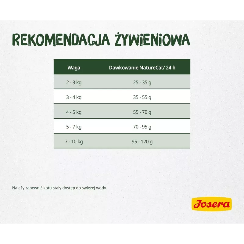 Comida seca para gatos JOSERA NatureCat Adult ave y salmón 2 kg, sin cereales, 33 % proteína, 20 % grasa