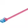 Cable de red Goobay RJ-45 CAT 6a 0,5 m