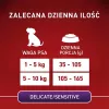 Purina One Mini/Small Sensitive comida seca para perros con salmón y arroz, 800 g