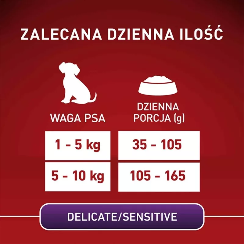 Purina One Mini/Small Sensitive comida seca para perros con salmón y arroz, 800 g