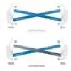 Ubiquiti AirFiber AF-24HD, 2Gbps+ Backhaul, 24GHz (precio por unidad)