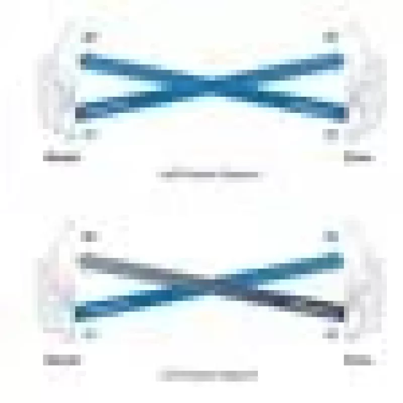 Ubiquiti AirFiber AF-24HD, 2Gbps+ Backhaul, 24GHz (precio por unidad)