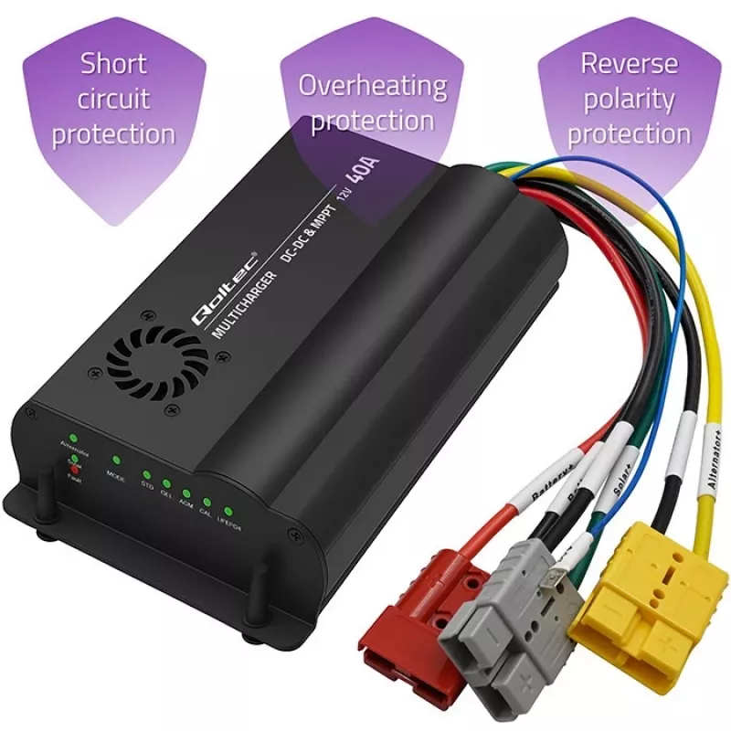 Cargador DC-DC 12V con regulación MPPT 40A