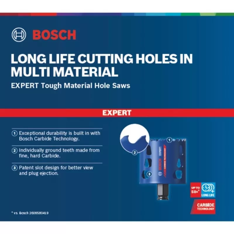 Bosch 2 608 900 438 Sierra de corona 1 ud.