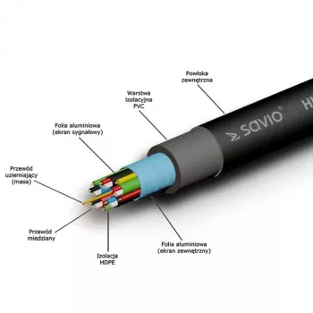 Cable HDMI SAVIO CL-48 2 m, HDMI 1.4, 4K (4096x2160), ARC, Ethernet, contactos dorados