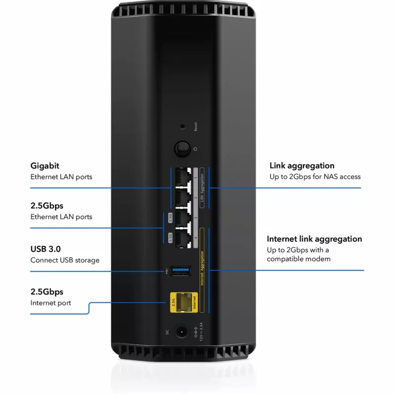 NETGEAR Nighthawk RS300 router WLAN Gigabit Ethernet tri-banda (2,4 GHz / 5 GHz / 6 GHz) negro