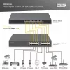 Inyector PoE Gigabit Ethernet de 8 puertos Digitus, 802.3bt, 250 W