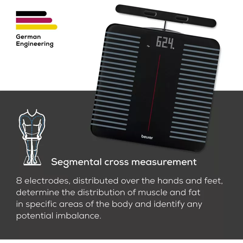 Báscula de diagnóstico Beurer BF 990 con módulo de mano, Wi-Fi/Bluetooth, pantalla digital de matriz de puntos, versión LED, hasta 180 kg, negra (10379)