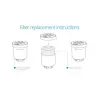 Cápsulas filtrantes antihielo y antibacterianas para humidificador Duux Beam Mini, pack de 2