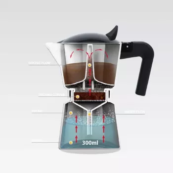 Cafetera moka Maestro MR-1658-3 – cafetera exprés de aluminio, 3 tazas (0,15 l), negra, tapa abatible