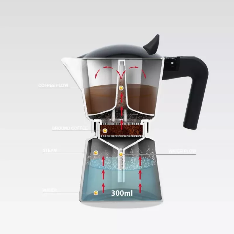 Cafetera moka Maestro MR-1658-3 – cafetera exprés de aluminio, 3 tazas (0,15 l), negra, tapa abatible