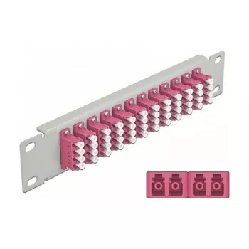 Panel de parcheo DeLOCK 66800