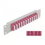 Panel de parcheo DeLOCK 66800