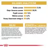 Royal Canin FBN Maine Coon Adult comida seca para gatos, 4 kg