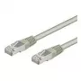 Cable de parcheo Wentronic Goobay CAT 5e, SF/UTP, Gris, 3 m – Mezcla de cobre CCA (50146)