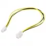 CPU P4 ShiverPeaks Cable 0,3m 4 polos ATX12V