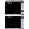 Antena direccional Yagi ALLNET ANT-868-10dbi-Yagi 868 MHz, 10 dBi, conector hembra N