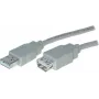 Cable USB USB A/USB A M/H 0,3 m ShiverPeaks 77121