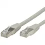 Cable de parcheo ROLINE S/FTP (PiMF) Cat.6, 3m, gris (21.15.0833)