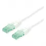 ROLINE RM Cable de parcheo Cat.6A UTP, blanco, 1,5 m