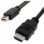 Adaptador de cable de vídeo ITB RO11.99.5790 1 m Mini DisplayPort a HDMI negro