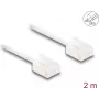 Cable de red DeLOCK RJ45 Cat.6 2 m blanco