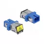 Acoplador de fibra óptica DeLOCK 86888 SC simplex hembra a SC simplex hembra azul
