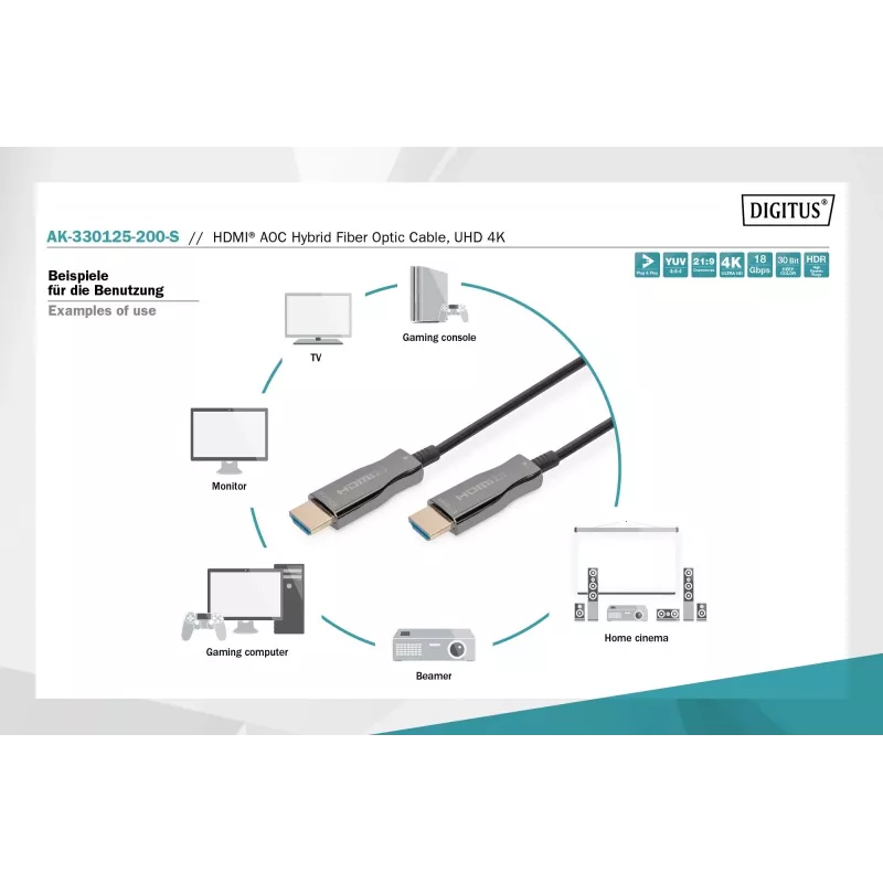 Cable de fibra óptica híbrida HDMI AOC Digitus AK-330125-200-S