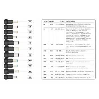 Fuente de alimentación universal para portátil de 90 W, set con 11 conectores