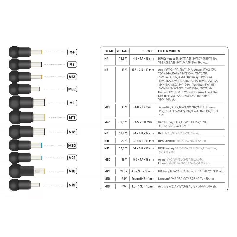 Fuente de alimentación universal para portátil de 90 W, set con 11 conectores