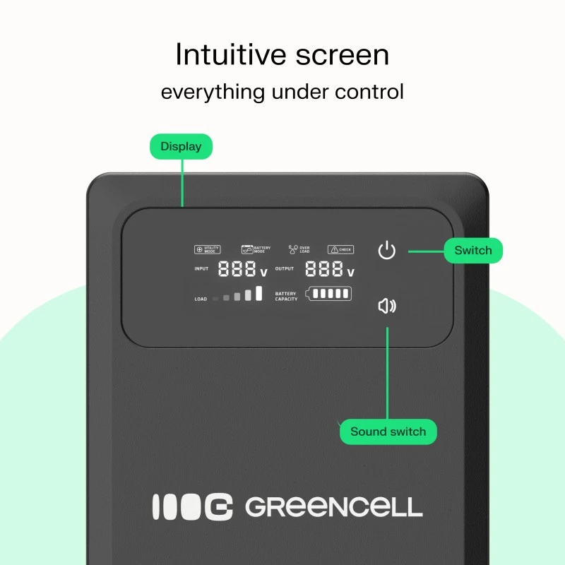Green Cell PowerCore UPSLPPC1000 1500VA / 1000W SAI AVR, 12 VDC, LCD, sin baterías