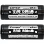 Batería Wiha 41914 herramienta inalámbrica