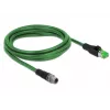 Cable de red DeLOCK 85438 RJ45 Ethernet Cat6 2m negro