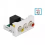 Módulo DeLOCK Easy 45 3 x conector hembra RCA a conector hembra RJ45 22,5 x 45 mm