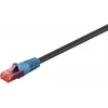 Goobay 94393 Cable de red Ethernet negro