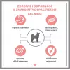 PUPIL Premium All Meat Venison - Comida húmeda para perros - 800g