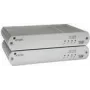 Extensor KVM Icron Spectra 3022 Transmisor y receptor