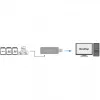 Lector de tarjetas LogiLink CR0034A USB 3.2 Gen 1 (3.1 Gen 1) blanco