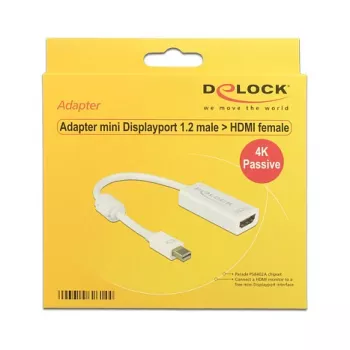 Delock 62602 Accesorio de conectividad Blanco