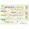 Voll verplant, juego de mesa