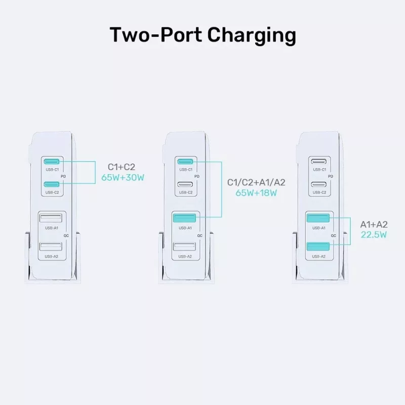 Cargador de escritorio Unitek P1229ABK01-EU 100 W con 2× USB-A y 2× USB-C