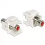 Módulo Keystone DeLOCK 86305 conector macho RCA rojo